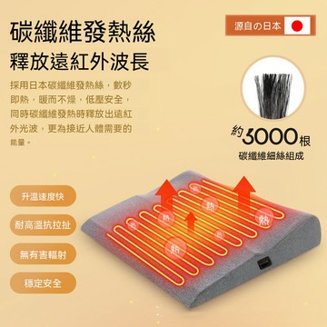WOG 電熱墊腳枕靜脈曲張墊腿枕孕婦抬腿墊老人加熱睡覺神器腿部抬高墊