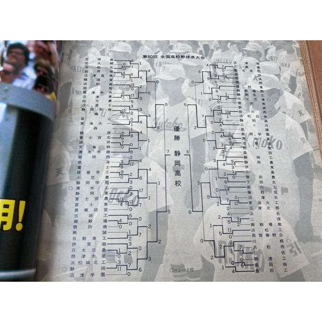 高校野球グラフ 全国選手権静岡大会 第60〜66回まで7冊／静岡新聞社／