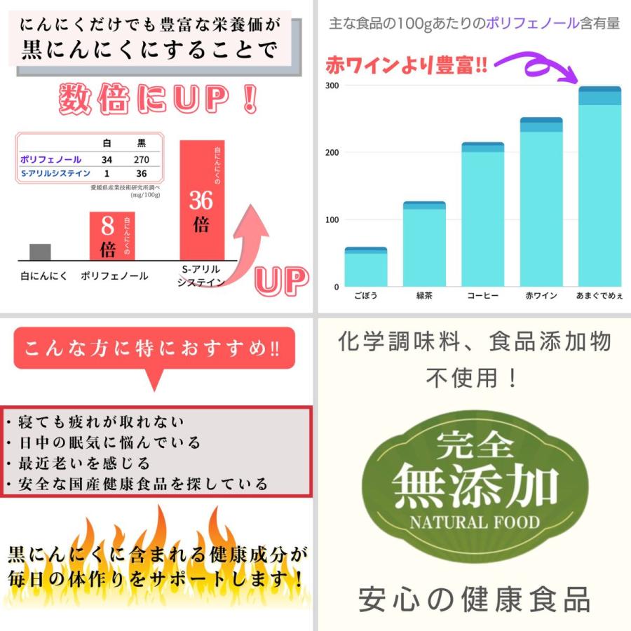 絶品黒にんにく『あまぐでめぇ』青森県産にんにく福地ホワイト使用　180g