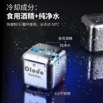 不銹鋼冰塊316威士忌冰塊模具食用冰塊速凍神器金屬網紅冰粒模具