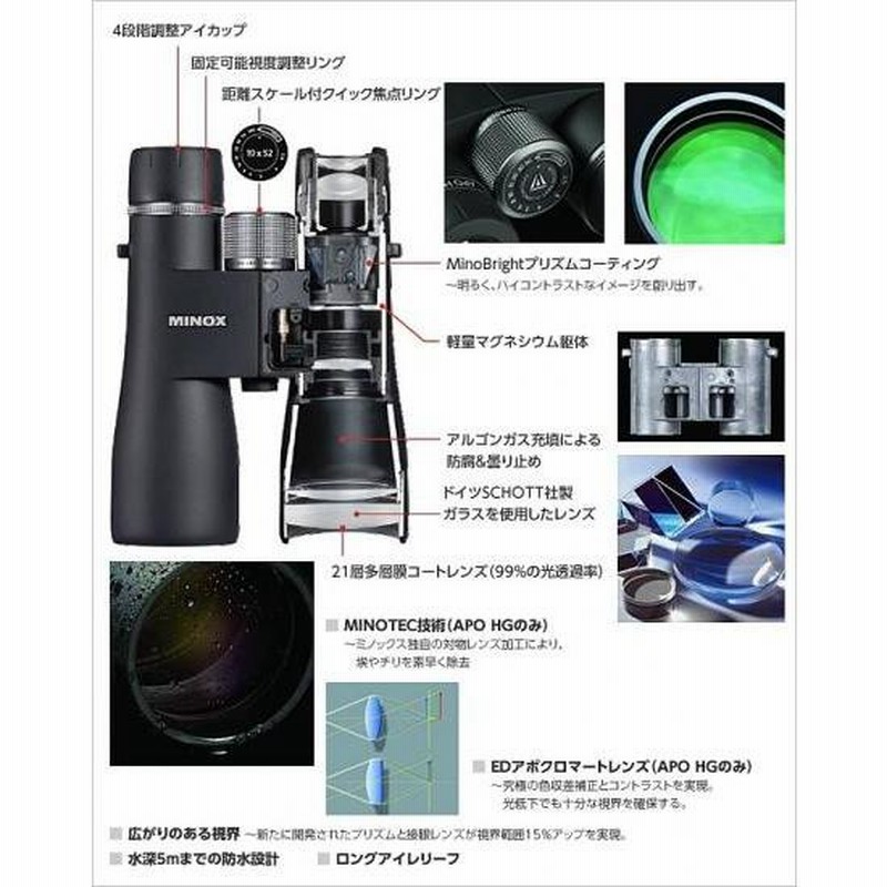 ミノックス双眼鏡 HG8×33 望遠倍率8倍 広がりのある視界 ハイ