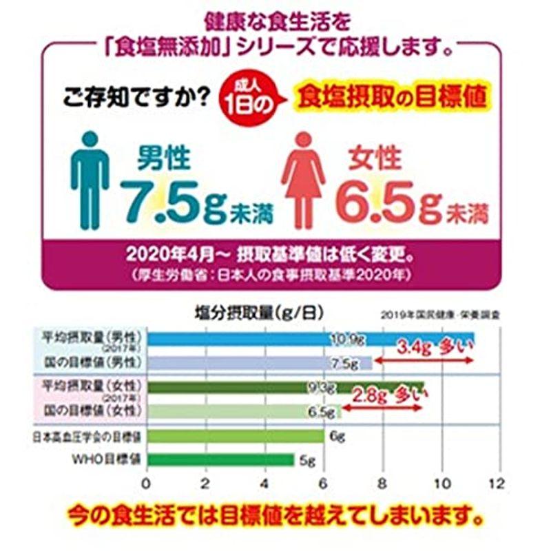 いなば 北海道産黒豆 食塩無添加 50g×10個