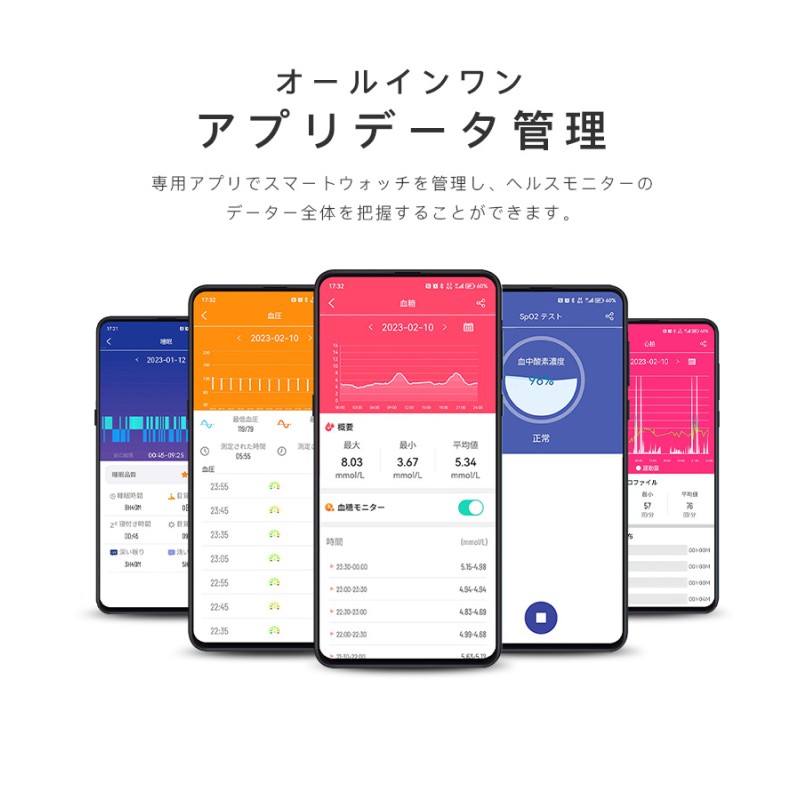 スマートウォッチ 通話機能 体温 血圧 心拍数 大画面 日本製センサー 