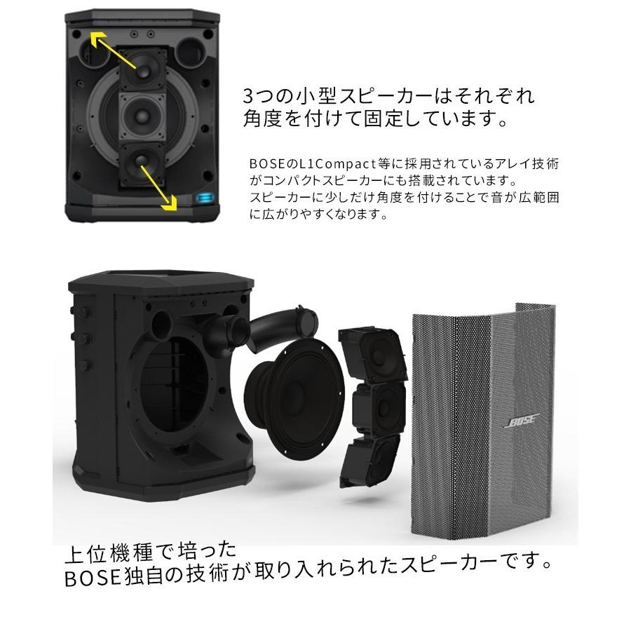 BOSE S1pro スリップカバー付きセット (簡易PAスピーカー バッテリー同封)