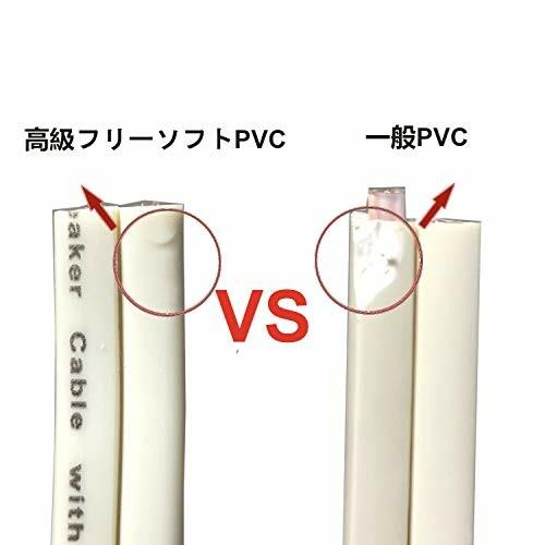 スピーカーケーブル スピーカーワイヤー スピーカーコード 13ゲージ 高純度OFC 無酸素純銅 600芯