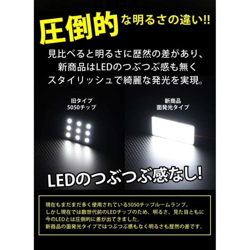 LED ルームランプ 3色切替 LED 交換 COB 面発光 色温度変更 T10 汎用タイプ 15発 3種類アダプター付き 小 白/ホワイト |  LINEショッピング