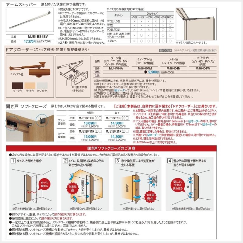 パナソニック室内建具 ベリティス スタンダードレーベル 片開ドア