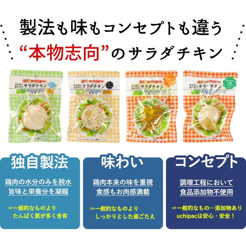 サラダチキン 内野家 1個でたんぱく質30g!! uchipac 国産素材のサラダチキン 4種お試しセット　メール便　3〜4営業日以内に出荷 常温