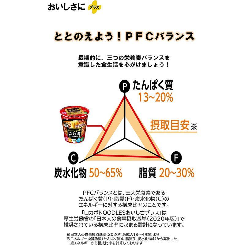 明星 ロカボNOODLES おいしさプラス こってり醤油 栄養素バランスヌードル (高たんぱく、200kcal、低糖質、たっぷり食物繊維)