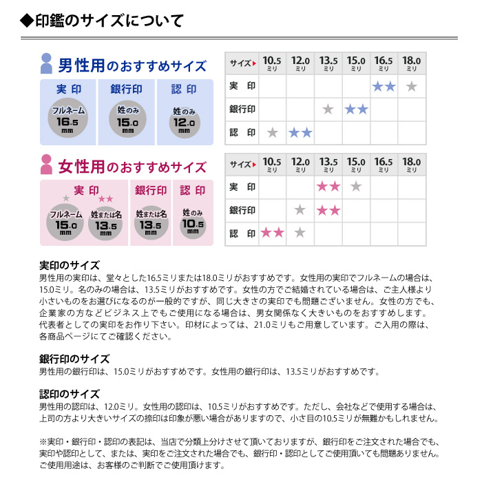 シルバーチタン印鑑 15.0＋13.5＋10.5 12.0ミリ ケース付 3本セット 実印 銀行印 認印 印鑑 作成 はんこ 京職人手書き手仕上げ印鑑