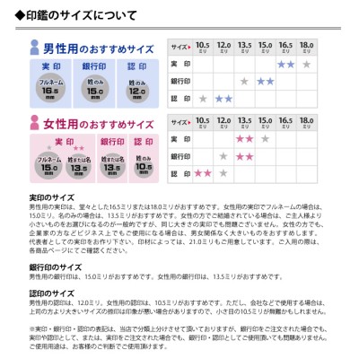 鏡面ブラックチタン印鑑 18.0＋13.5ミリ ケース付 2本セット 実印 銀行印 印鑑 作成 はんこ 京職人手書き手仕上げ印鑑 |  LINEブランドカタログ