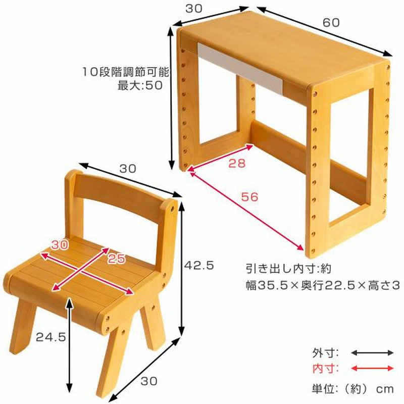 キッズデスク デスクチェア セット 子ども机 子供用 机 子ども