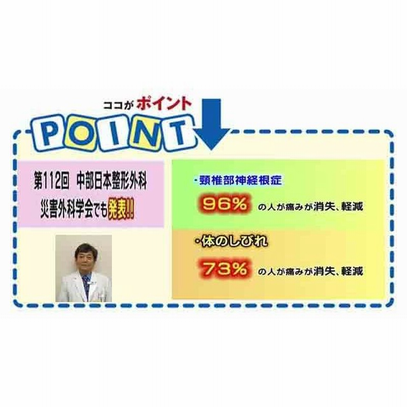 神戸まくら スタンダード Lサイズ 首をいたわる枕♪ 医学博士考案