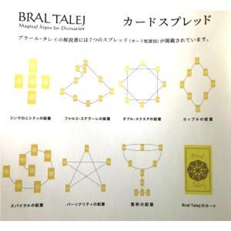 占い カード 日本語版 ブラール・タレイ カード BRAL TALEJ 日本語解説書付き | LINEブランドカタログ