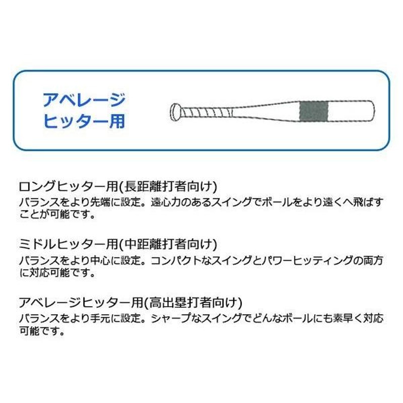 軟式野球 超軽量バット 軟式用 軽量バット 金属バット 少年野球 軟式 | LINEブランドカタログ