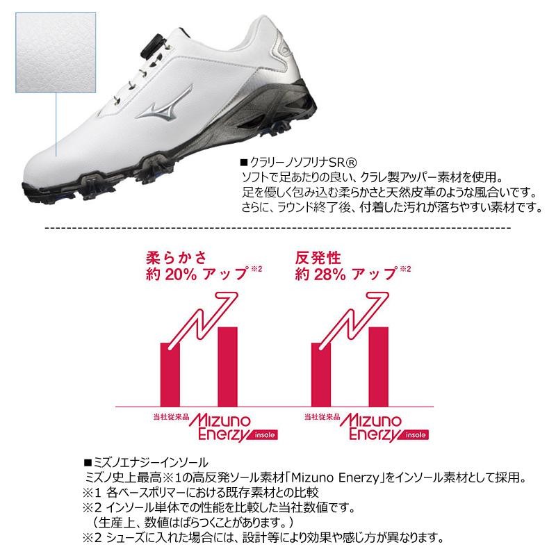 ミズノ(MIZUNO) 51GQ2205 ジェネム SL ボア (4E) (GENEM SL BOA