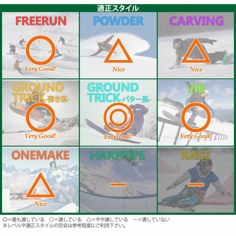 21-22 SESSIONS/セッションズ ADDICT アディクト メンズ レディース