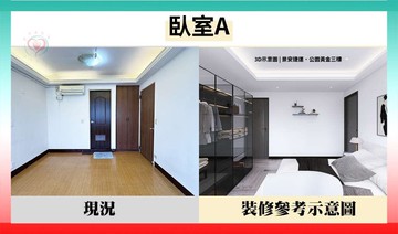 捷運景安．公園黃金三樓~同心圓子函｜新北市中和區中正路