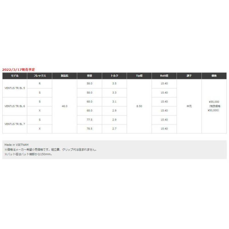 ピン PING G400/Gシリーズ/G30 スリーブ装着シャフト ベンタス ティー