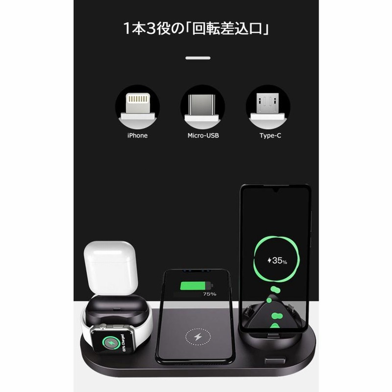 楽天市場】ワイヤレス充電器 6in1 pse認証 usbポート付き 充電