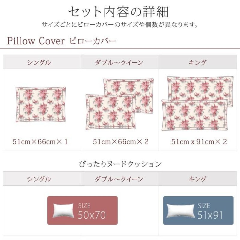 ローラアシュレイ刺繍掛け布団カバー　シングルsize 楽天市場】掛け布団カバー シングル ローラアシュレイの通販