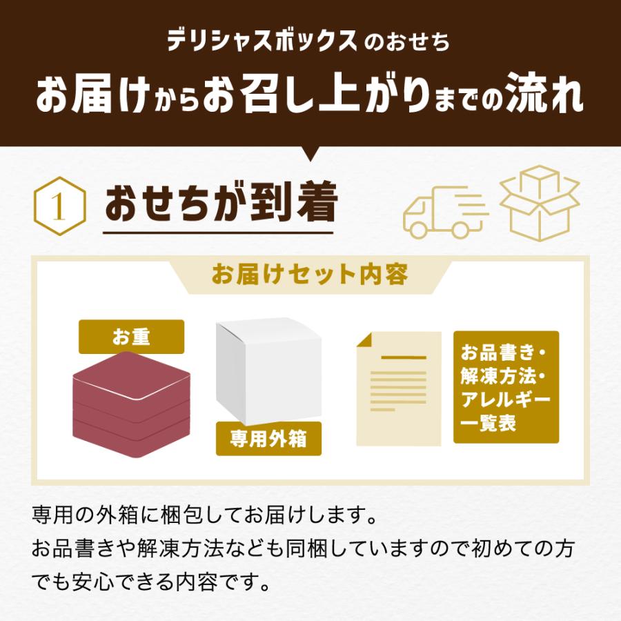 《7,000円OFFクーポン付き》 おせち おせち料理 お節 2023 2024 デリシャスボックス 「中華の宴」 三段重 3人前 33品目 和風 中華風 冷凍 予約 送料無料