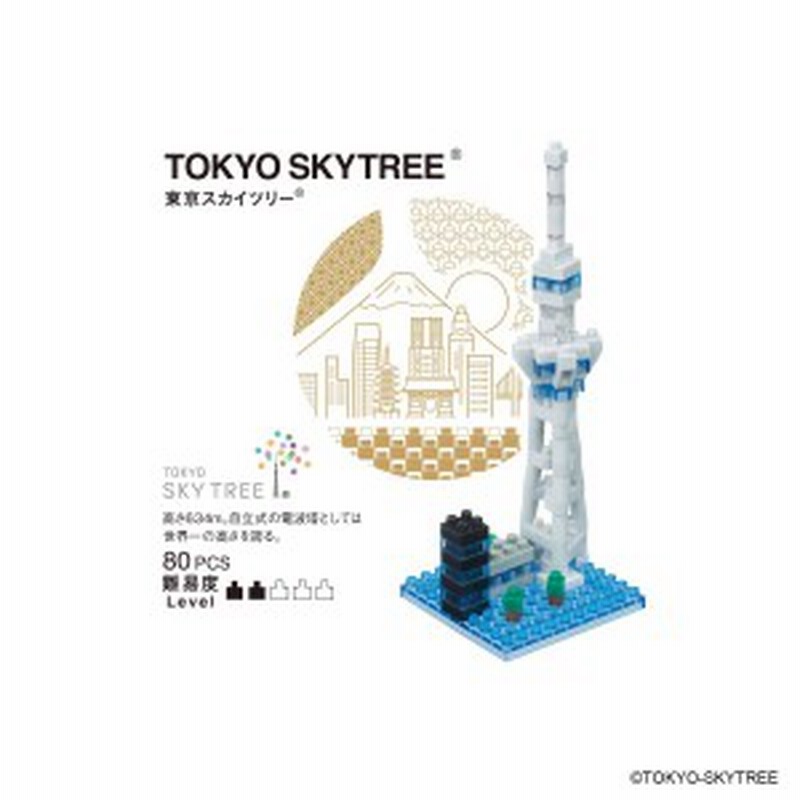 東京ソラマチ限定 Nanoblock ナノブロック 東京スカイツリー 80ピース 通販 Lineポイント最大6 0 Get Lineショッピング