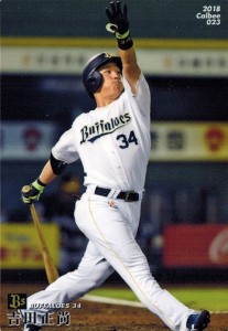 0以上 オリックス 吉田正尚 壁紙 ただのhd壁紙