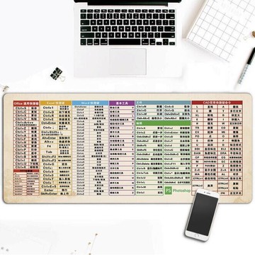 快捷鍵滑鼠墊 辦公桌墊 超大號防滑加厚鼠標墊 psd excel 函數常用快捷鍵鼠標墊
