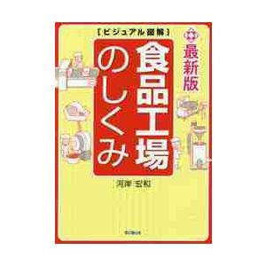 食品工場のしくみ