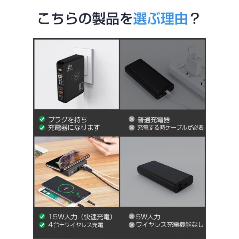 多機能モバイルバッテリー10,000mAh・ケーブル内蔵・Qi急速15W対応スマホアクセサリー