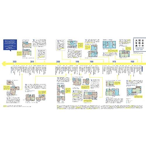 建築知識2021年7月号