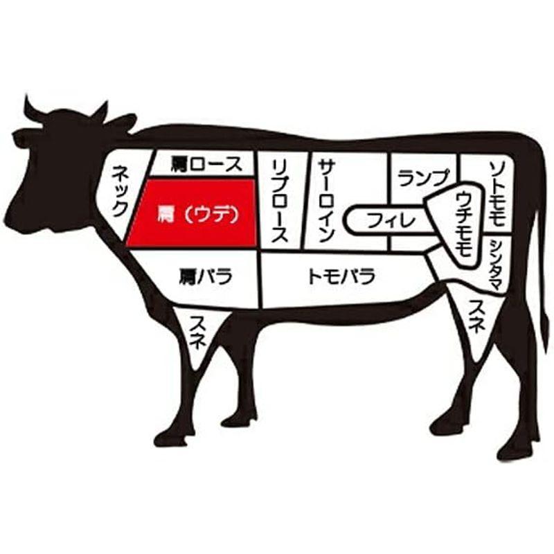 ギフト 大和榛原牛（黒毛和牛A5等級）上カルビ 焼肉用 1.5kg 化粧箱入り 冷蔵便 お中元 お歳暮 内祝い