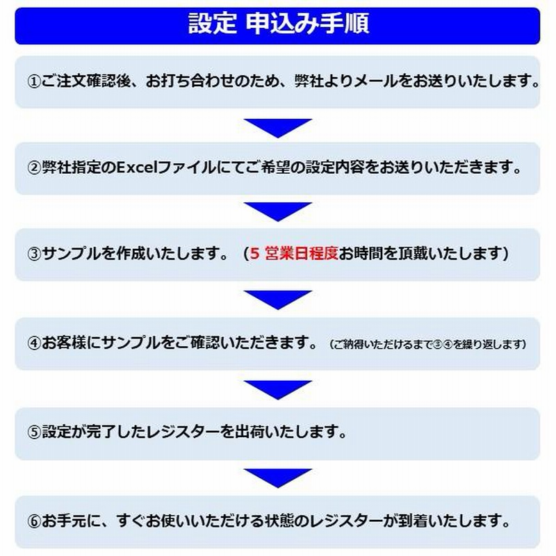 在庫あり］東芝テック レジ レジスター MA-700-R ホワイト イン