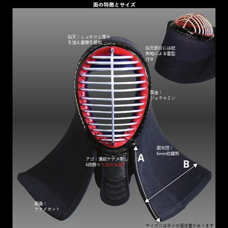 閃RED 甲手 松勘工業】超実戦型 閃RED 8mm刺 甲手単品 – BUSHIZO