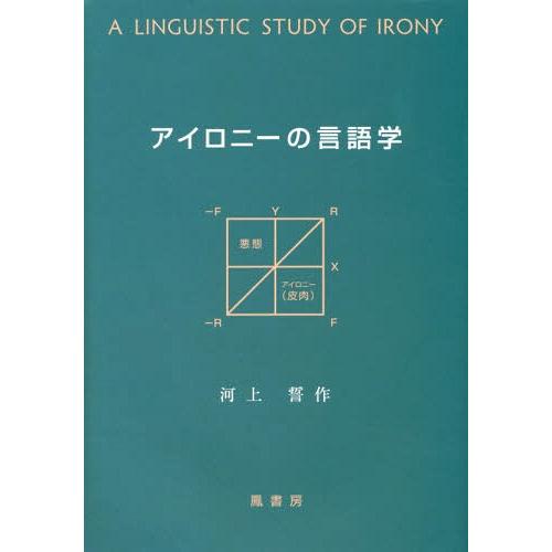 アイロニーの言語学