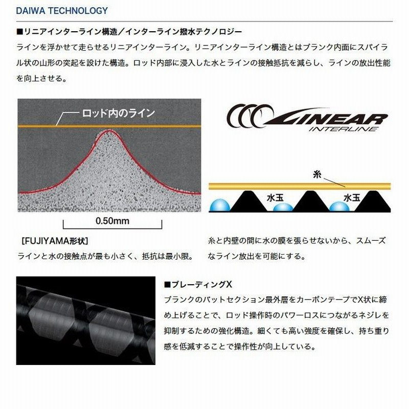 楽天市場】ダイワ(Daiwa) エメラルダスX IL 79ML エギングロッド