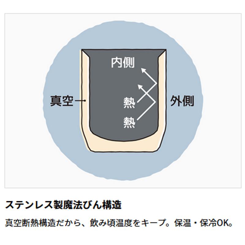 カップ サーモス 真空断熱カップ 360ml S