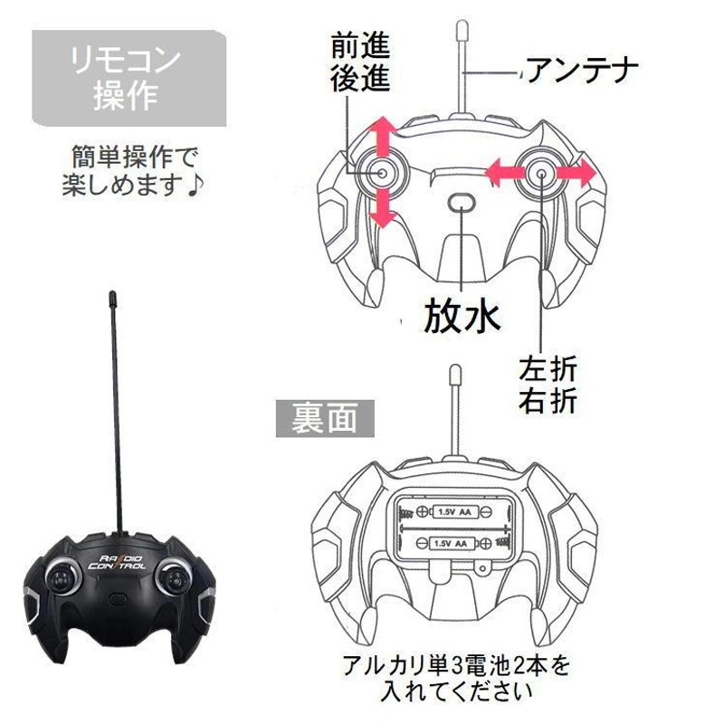 消防車 ラジコン はしご車 レスキュー 火災 子供 おもちゃ 車 玩具 消防 放水 散水 サイレン led ライト 火災 車両 緊急車両 男の子  クリスマス プレゼント BIG | LINEブランドカタログ