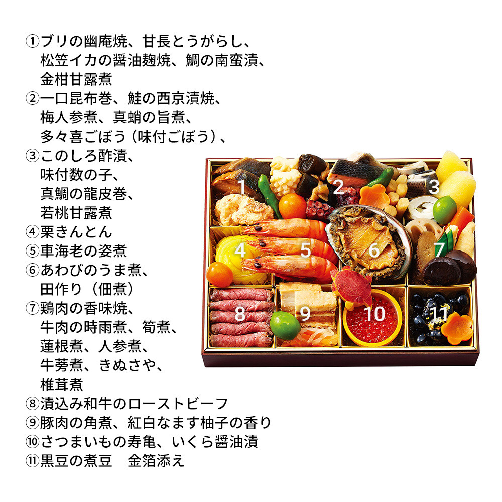 高島屋 タカシマヤ ＜高島屋 特選少人数おせち＞和 一段（E396）＜関東地域お届け＞343960