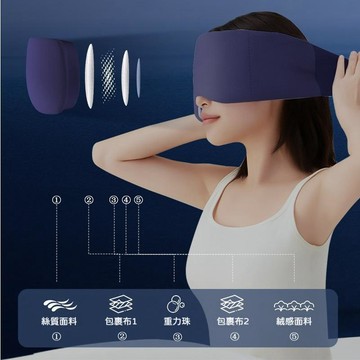 🔥高雄出貨🚀深睡重力眼罩助睡眠 雙面奶芙絨柔軟親膚不壓眼透氣 360度遮光0.3公分裸感 男女通用頭巾午休旅遊好眠