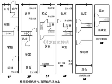 亞灣夢時代｜前鎮精美透天｜物美價廉高質感37214｜高雄市前鎮區翠和街