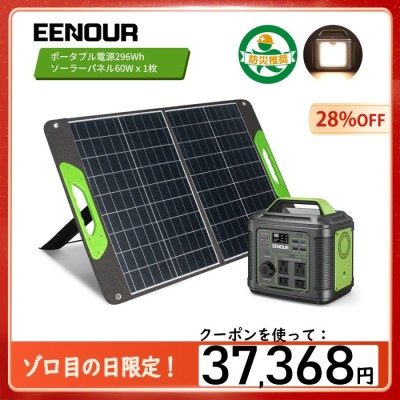 買蔵 ＥＩＯＮＥソーラーパネル４枚120w - tanjinkod.rs