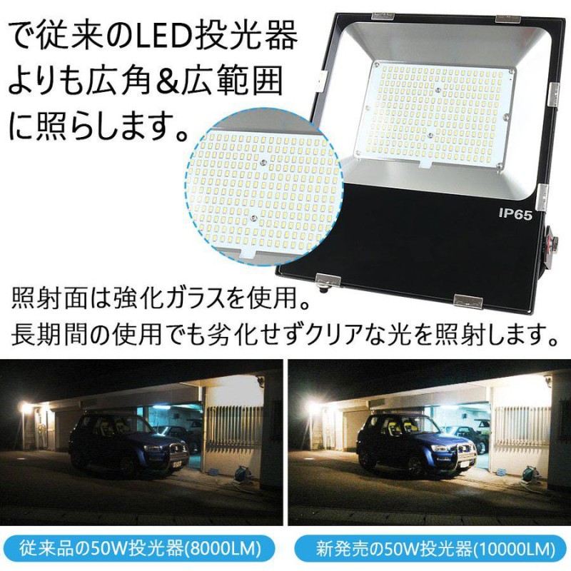 led投光器50W 500w相当 超薄型LED投光器 屋外 LEDワークライト ハイ ...