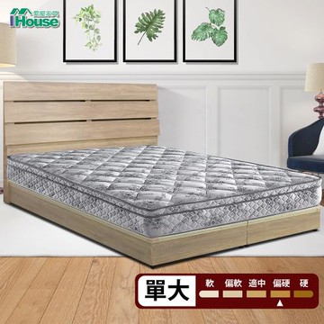 【IHouse】Minerva 拉韋納 天絲綠色環保硬式連結床墊-單大3.5尺