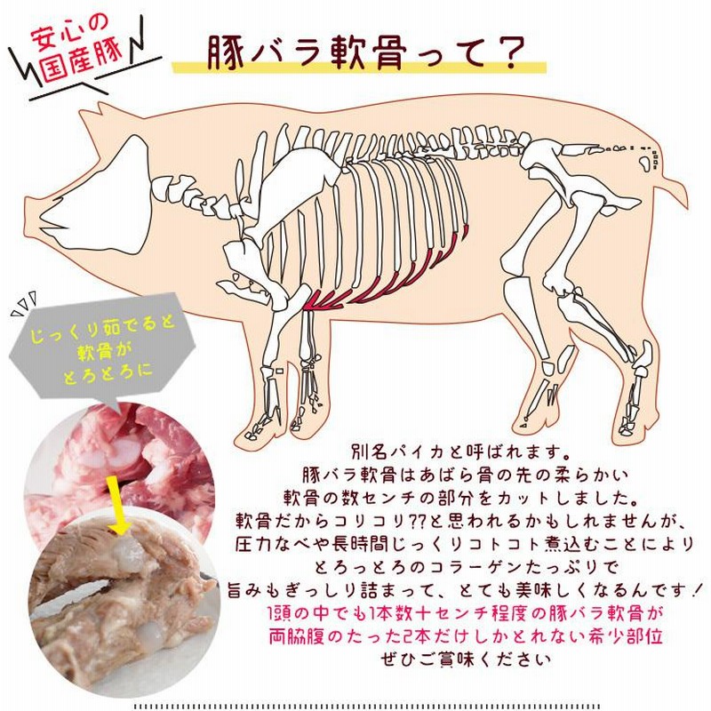肉 焼肉 国産豚肉 豚軟骨 パイカ 1kg ばら肉 BBQ bbq メガ盛 豚