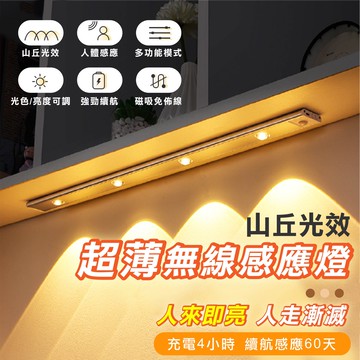 【優選照明】磁吸式感應燈｜免施工免打孔｜超薄貓眼燈/山丘燈｜公仔展示/櫥櫃/走道夜燈｜USB充電