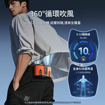 【公司貨/附發票】 倍量高顏值戶外便捷掛腰風扇usb充電式身風扇工地釣魚工人防中暑 全館免運P17
