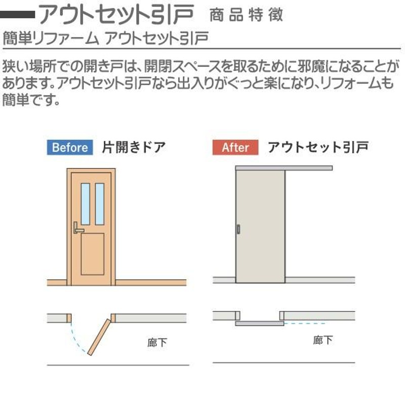 期間限定 YKKキャンペーン】YKKAP室内引戸 ファミット アウトセット片