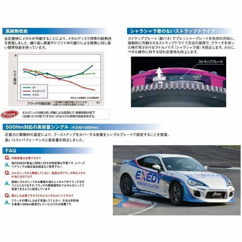 スカイライン ER34(ターボ・RB25DET)強化クラッチセット EXEDY スカイライン ER34(ターボ・RB25DET)強化クラッチセット EXEDY